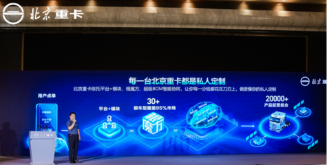 全新一代北京數智重卡東北震撼上市，開啟智能物流新時代